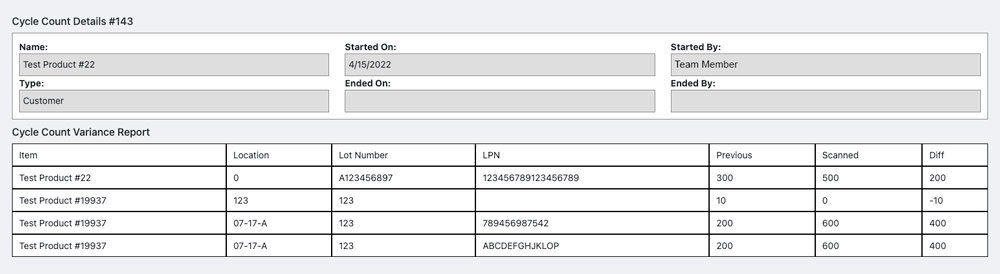 Variance Report