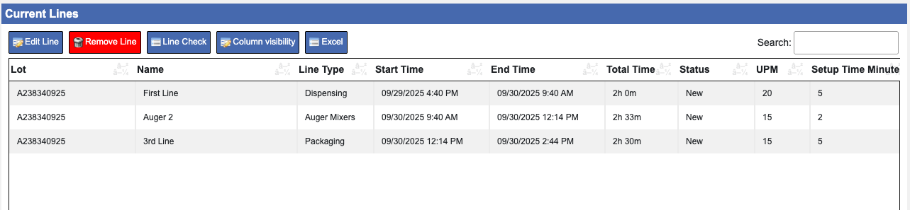 Scheduling Complete